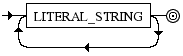 Diagrama Sintático - Diagrama de Sintaxe Ruby string