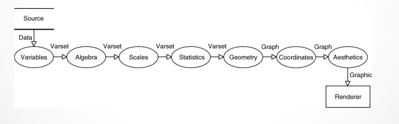clicar ProcessoVisualizacaoDados.png